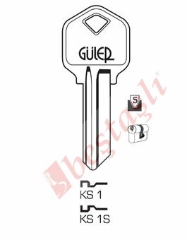 KS 1