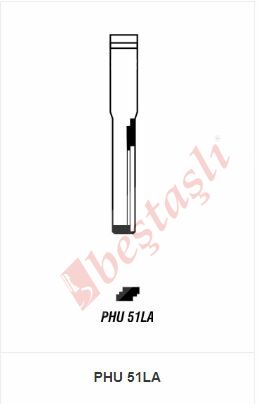 PHU 51KD