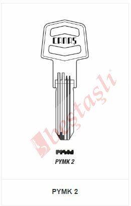 PYMK 2
