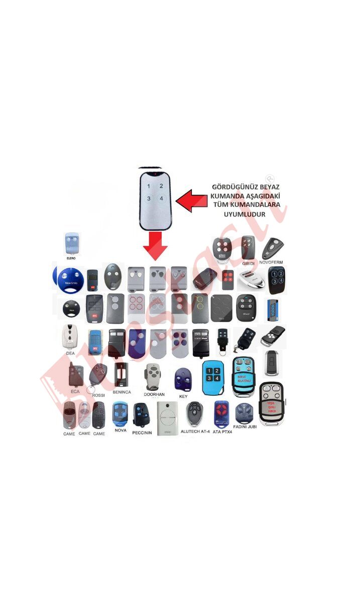 BEYAZ KUMANDA GENİŞ İŞLEMCİLİ