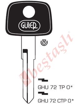 GHU 72TPO