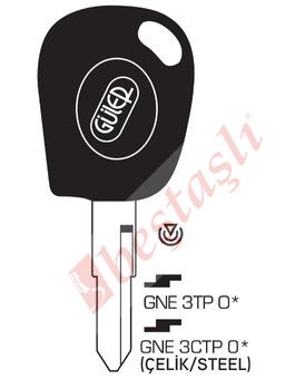 GNE 3TPO