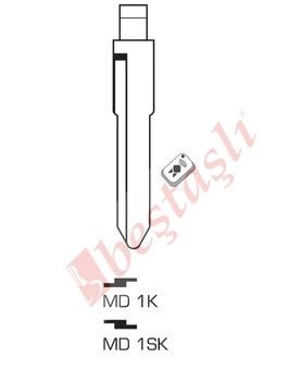 MD 1SK