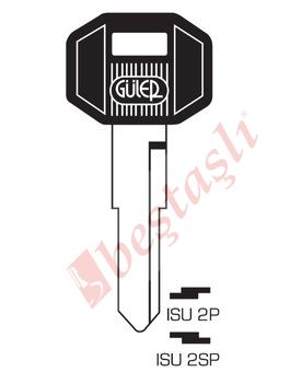 ISU 2P